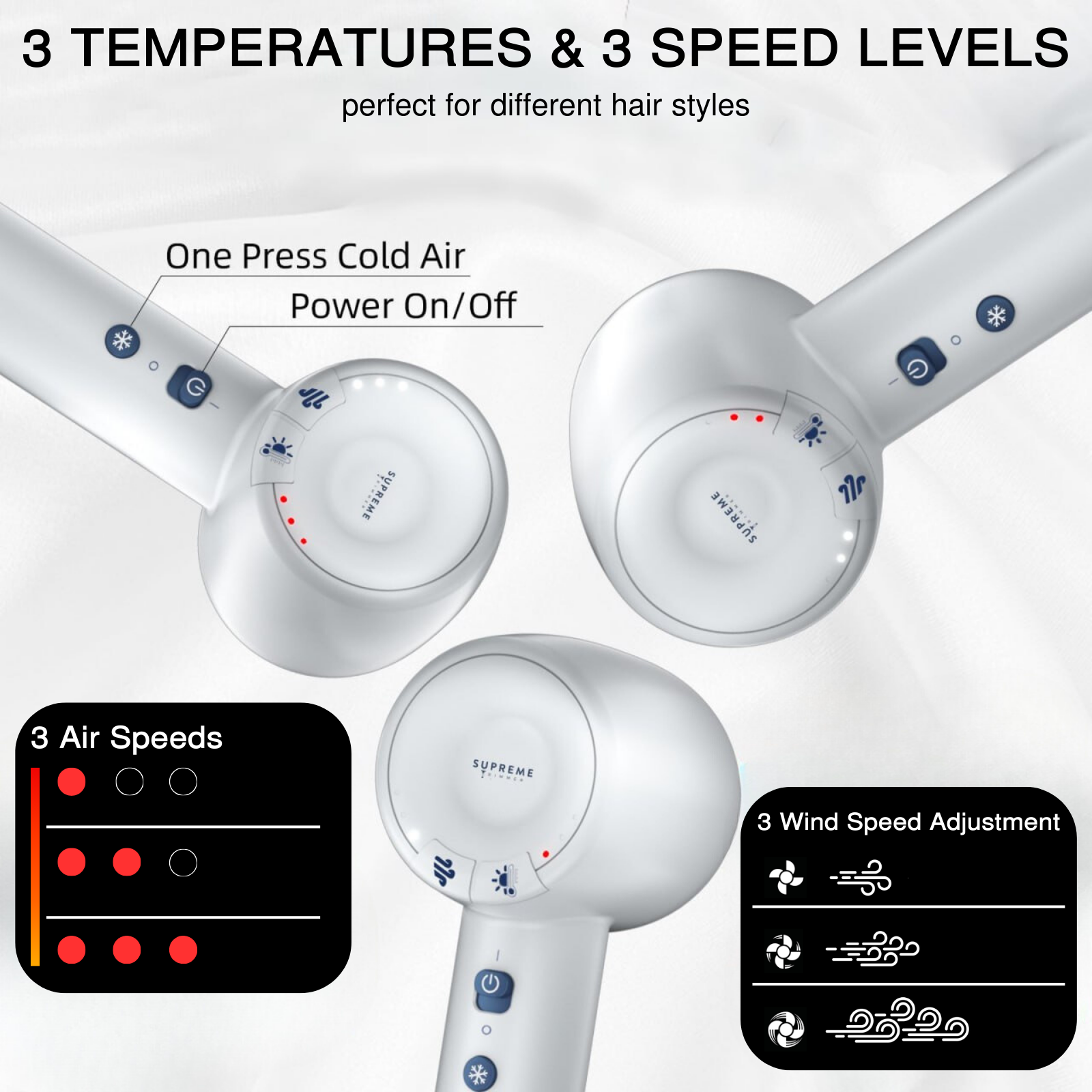 Brushless Hair Dryer - Hair Dryer - Supreme Trimmer Mens Trimmer Grooming kit
#COLOR_WHITE