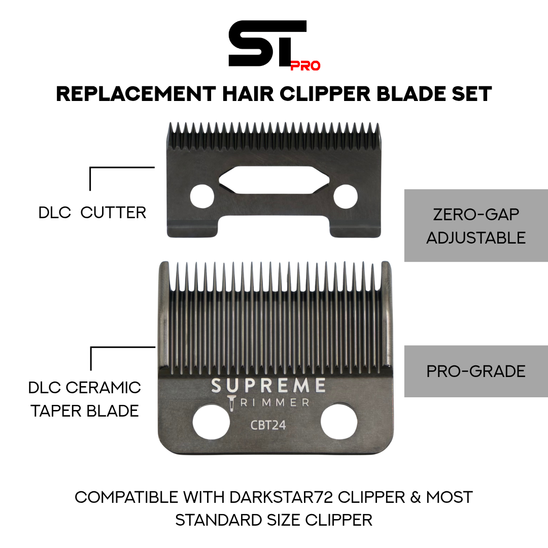 #STYLE_TAPER