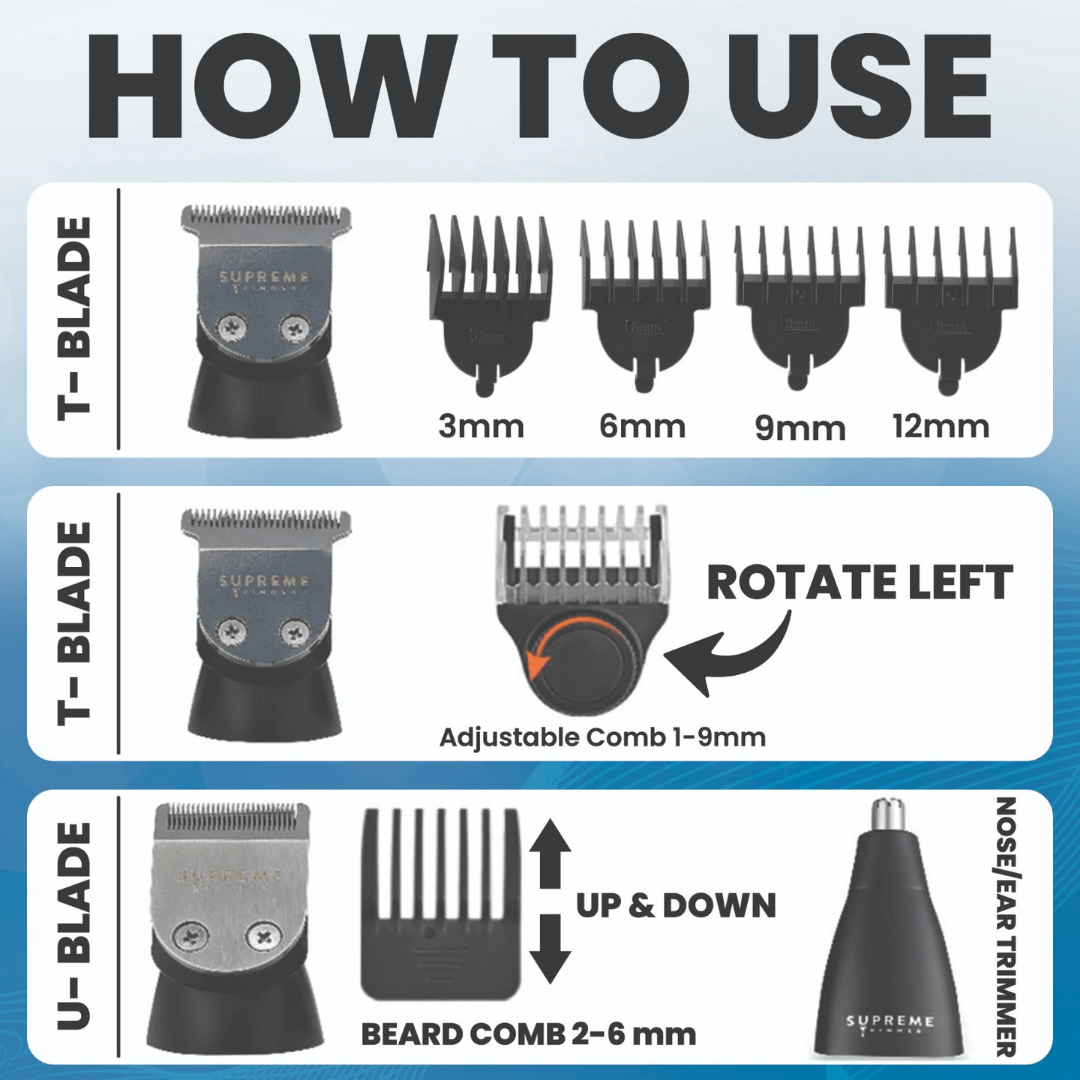 Multigroomer 3.0 Wet/Dry 14 Piece Set - Hair Clippers & Trimmers - Supreme Trimmer Mens Trimmer Grooming kit